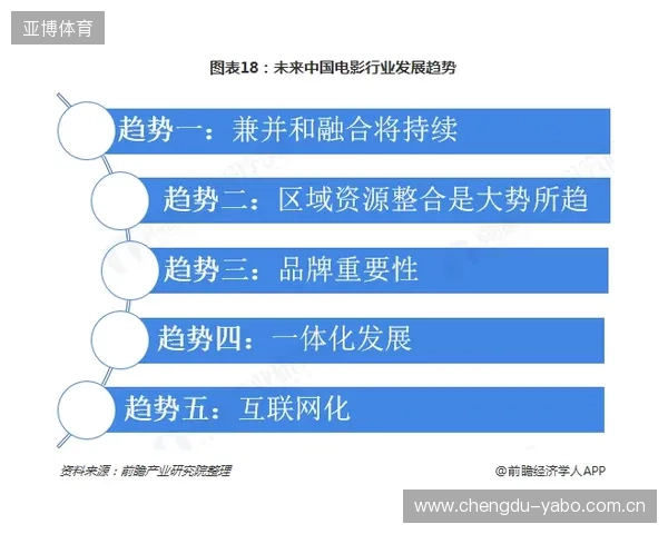 欧预赛赛程与积分榜全景解析各小组竞争格局与出线形势深度前瞻版